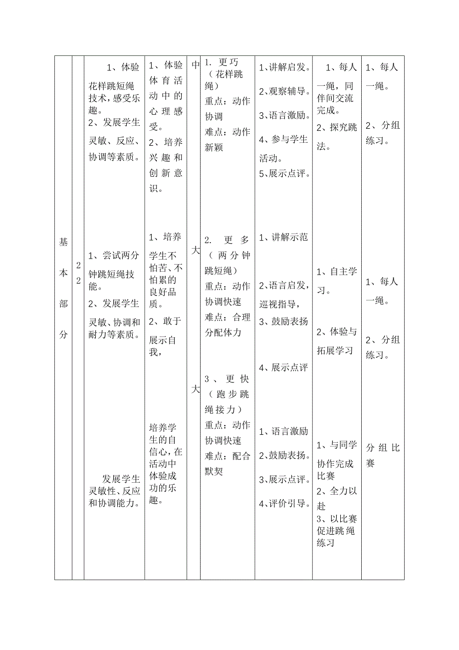 广州市荔湾区文昌小学水平三（五年级）跳短绳体育课教学设计(杜树桂）.doc_第4页