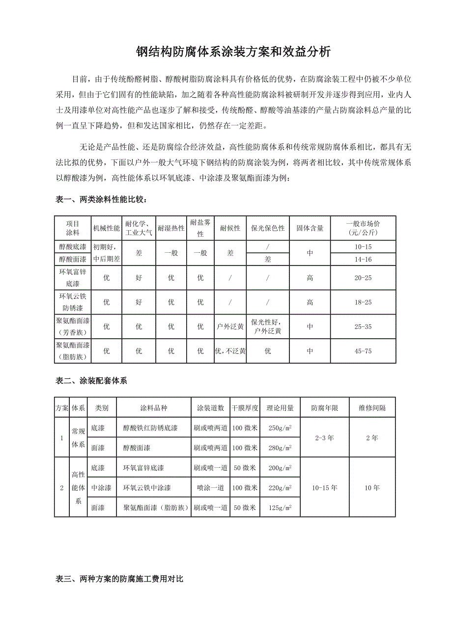 钢结构防腐体系涂装方案和效益分析 (2).doc_第1页