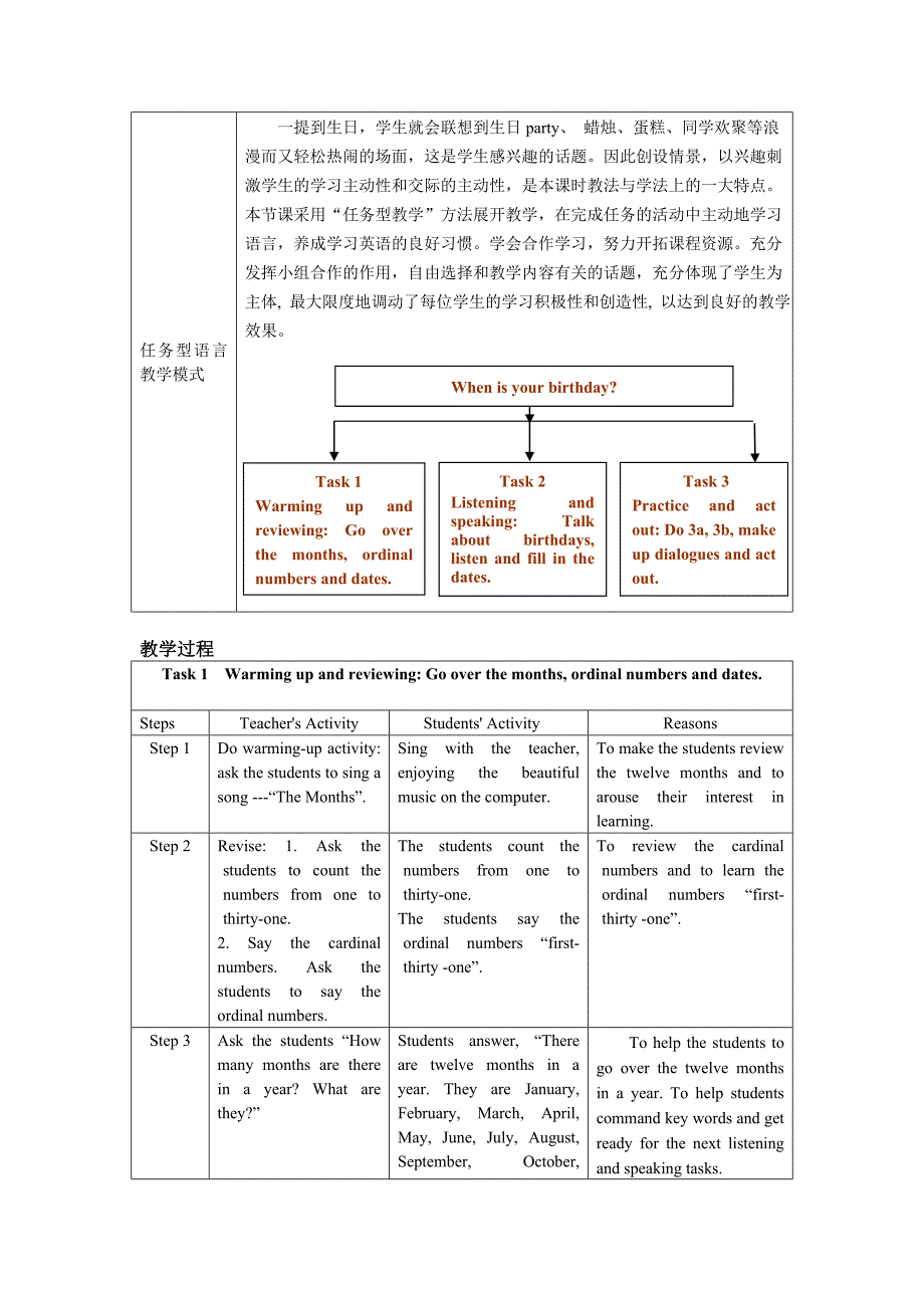 人教版英语七上Unit8李下_第3页