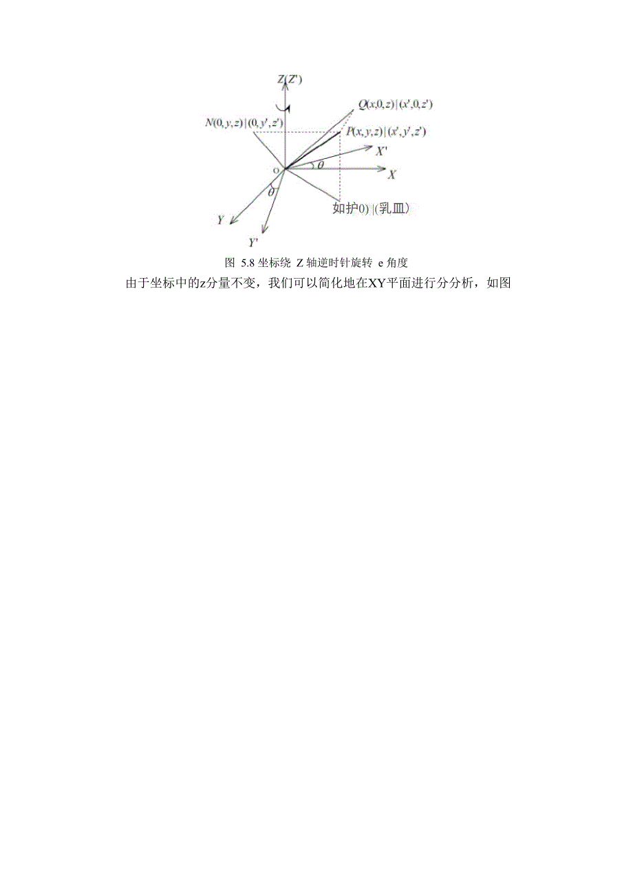 空间直角坐标系坐标转换方法_第2页