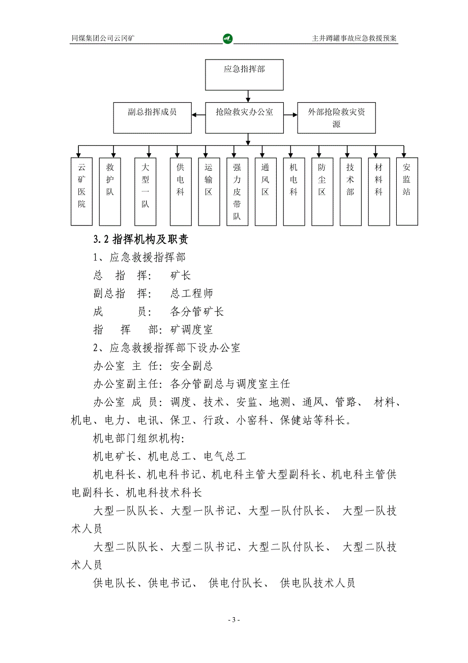 新云冈矿主井蹲罐事故应急预案7_第3页