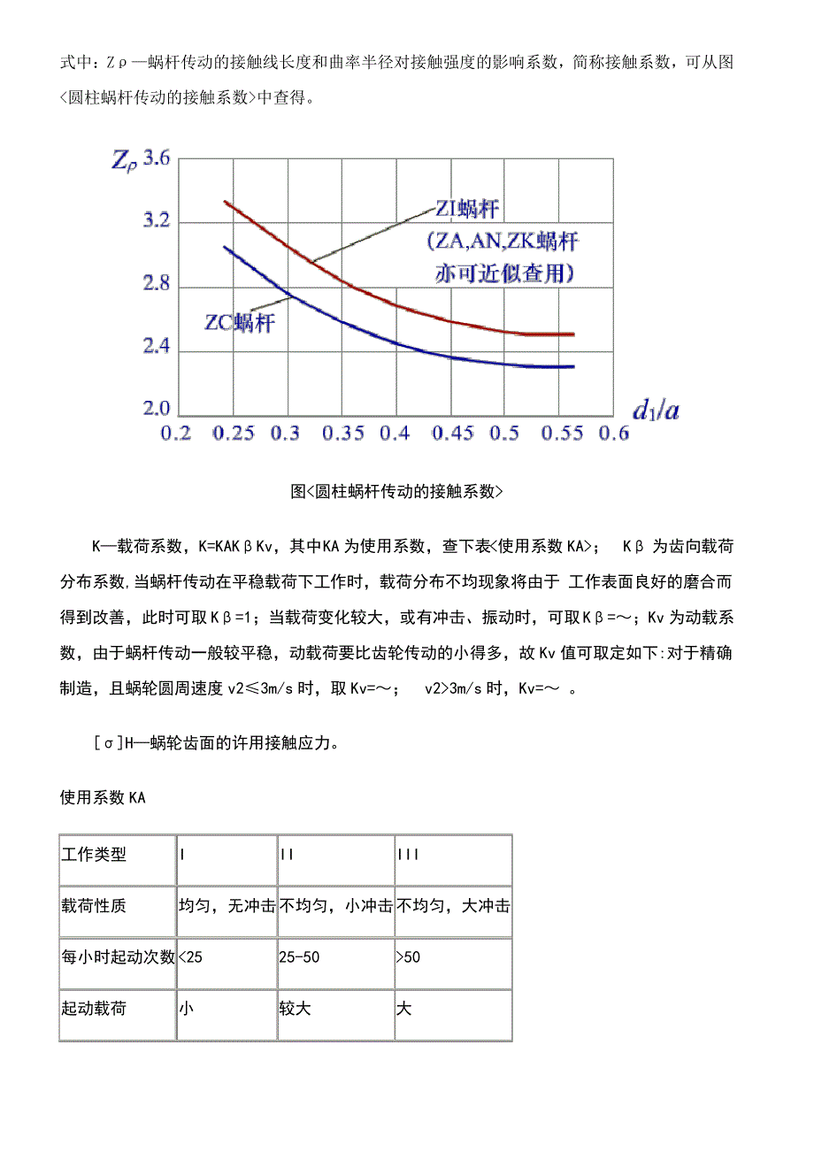 蜗轮蜗杆传动承载能力计算_第4页