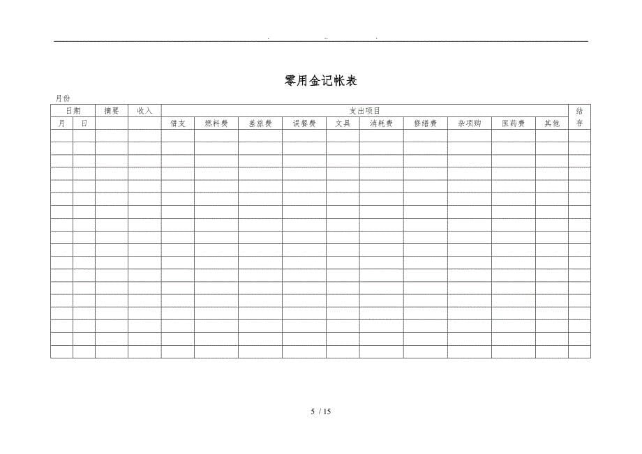 公司财务表格汇总_第5页