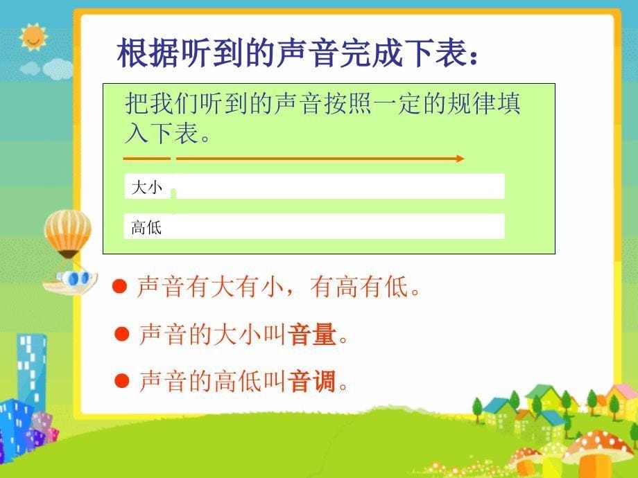 (湘教版)四年级科学上册课件辨听声音_第5页