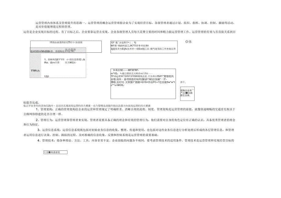 运营管理内容体系及管理提升的思路_第1页