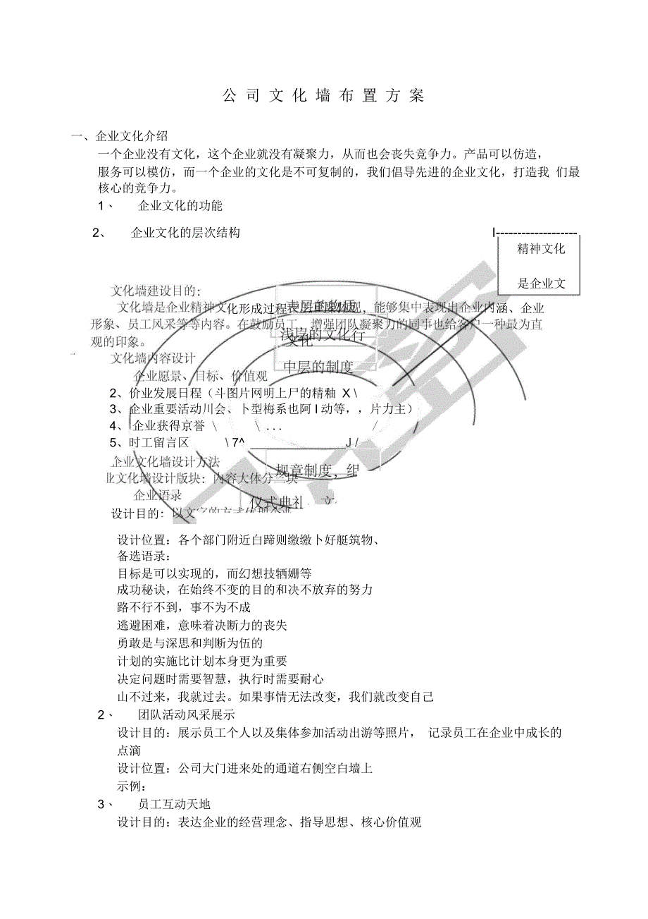 公司文化墙布置方案_第1页