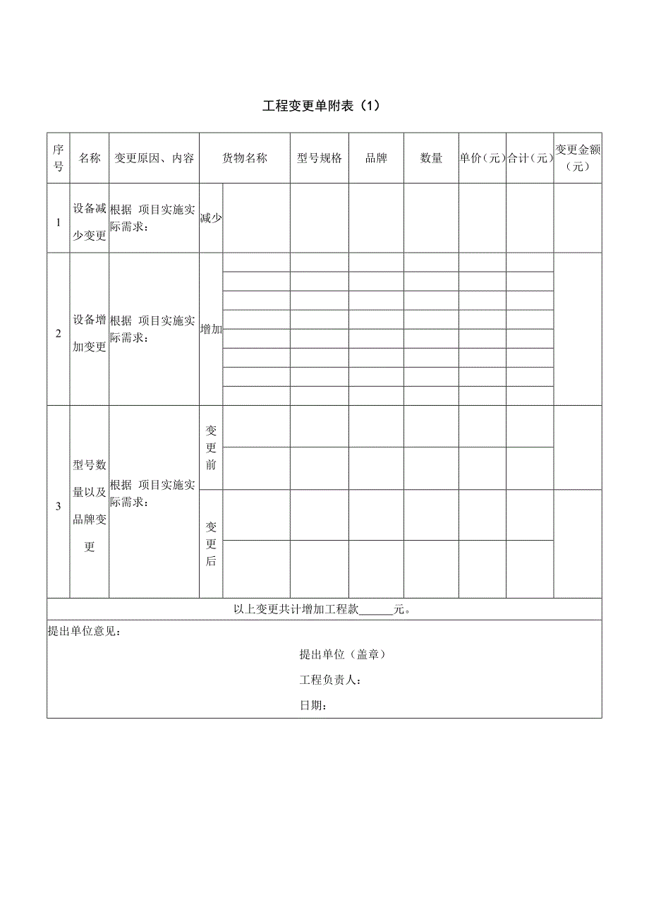项目设备材料变更单_第2页