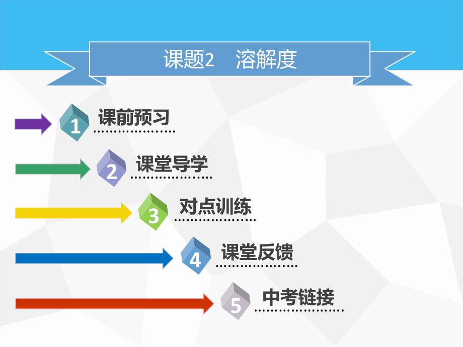 九年级化学下册 第九单元 溶液 课题2 溶解度 第1课时 饱和溶液课件 新人教版.ppt_第2页