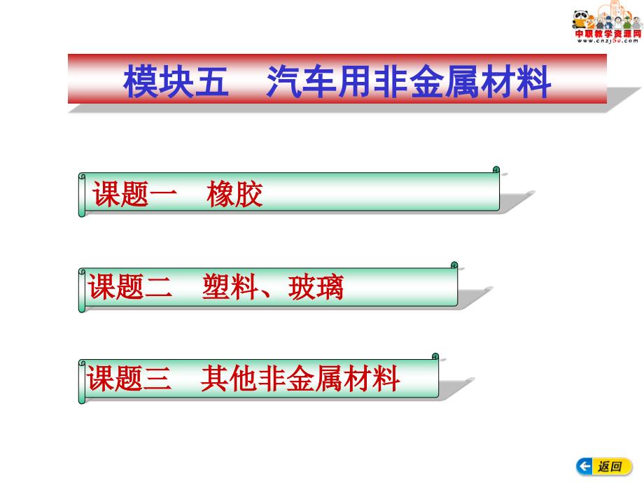 汽车材料劳动版多媒体课件模块五课题三其他非金属材料_第1页