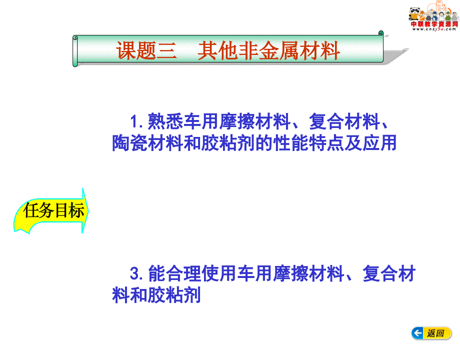 汽车材料劳动版多媒体课件模块五课题三其他非金属材料_第2页