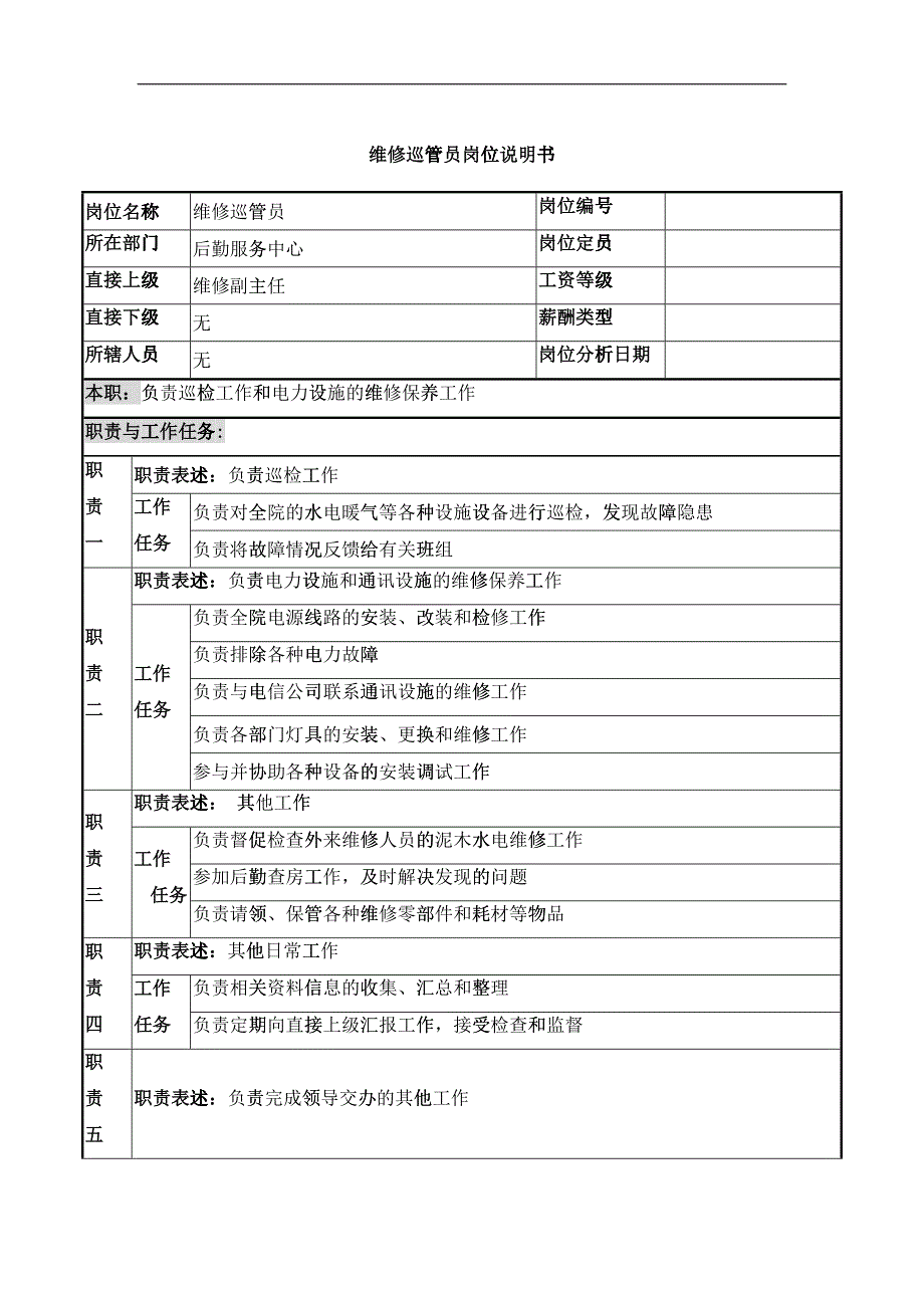 维修巡管员岗位说明书_第1页