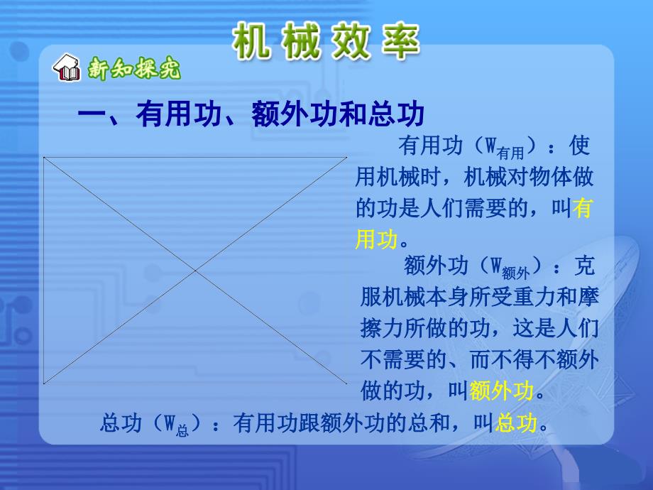 机械效率参考课件4_第4页