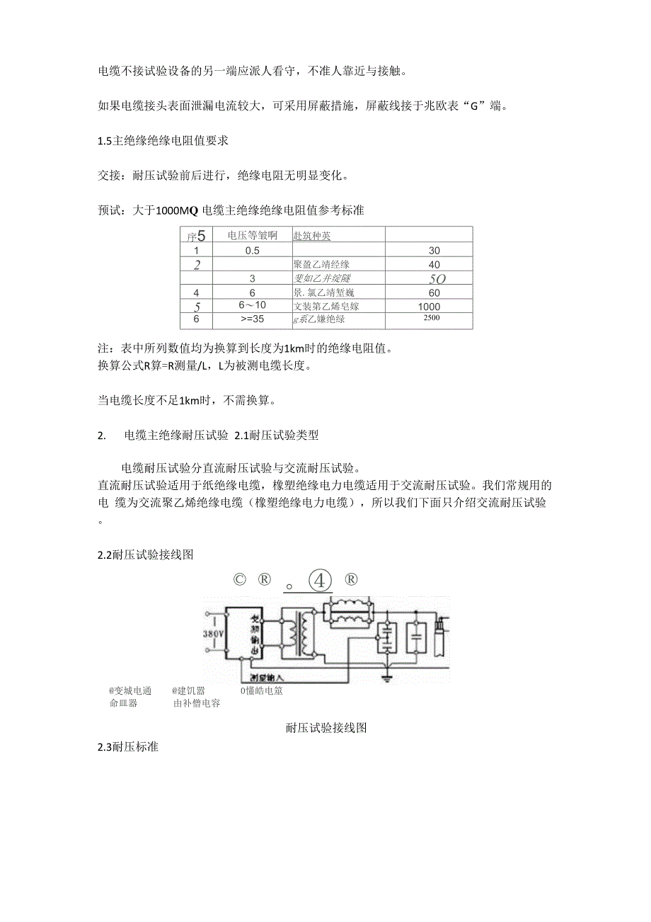 高压电缆试验及检测方法_第2页