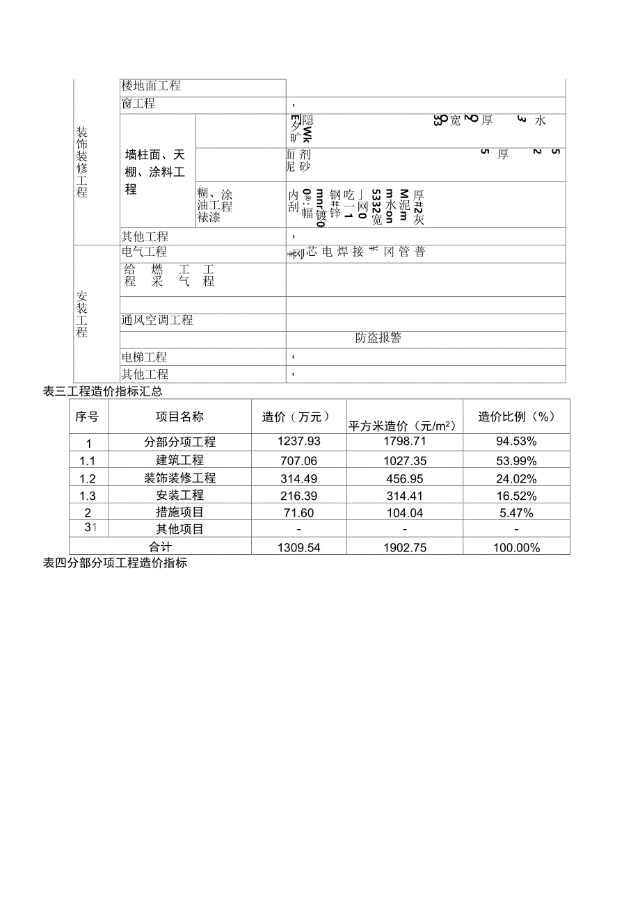 高层住宅造价指标_第2页