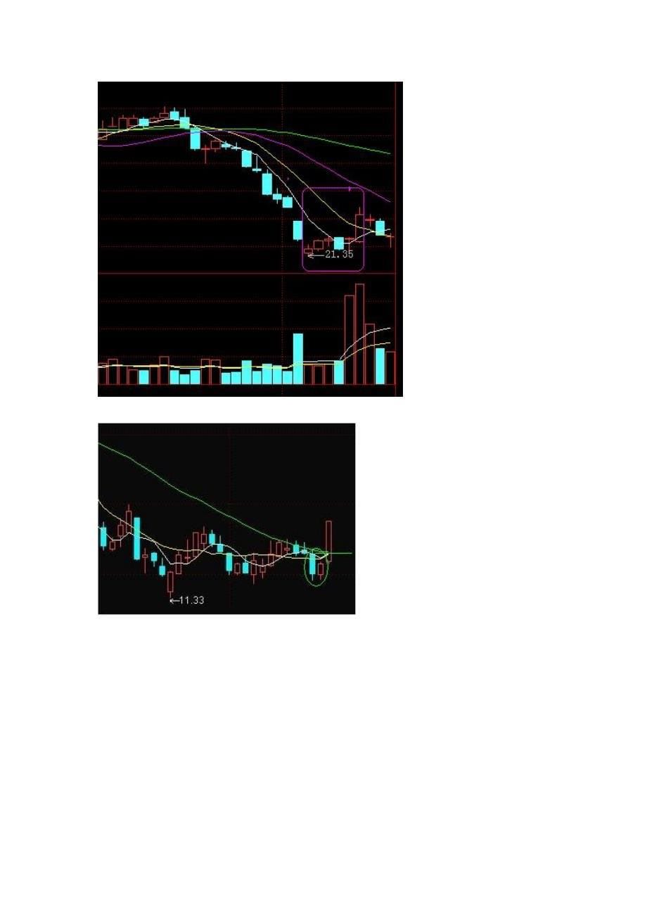 短线选股策略_第5页