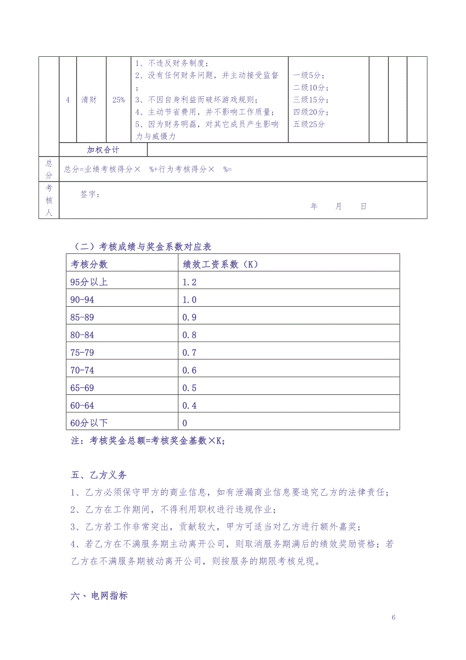 3目标责任书—财务总监（天选打工人）.docx_第4页