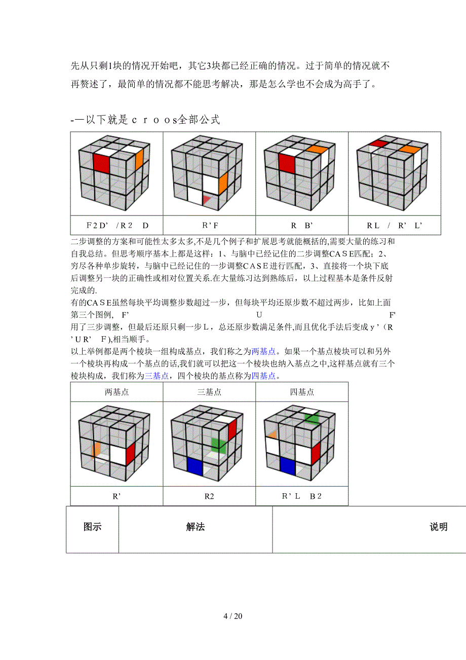 CFOP【cross七部法公式大全】整理—晨儿_第4页