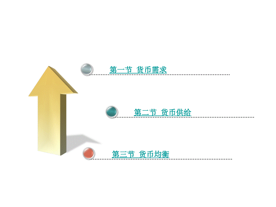 项目八货币供求与货币均衡_第2页