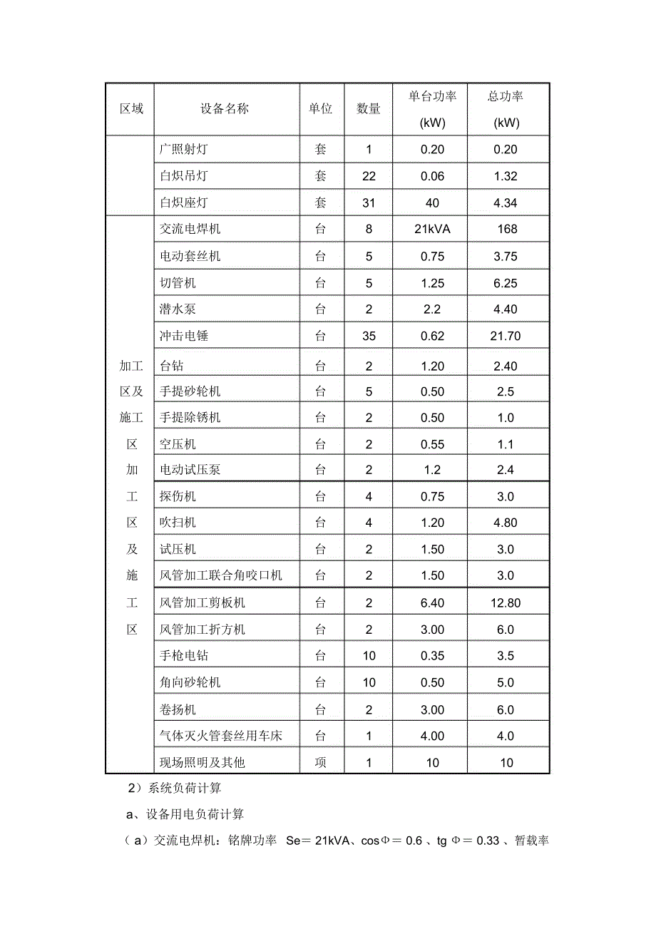 某工程项目施工用水用电量的计量及需求计划_第4页