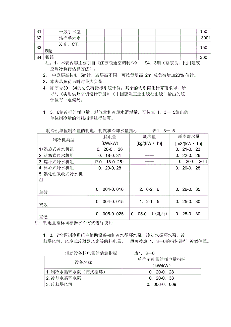 民用建筑空调冷负荷的估算_第2页