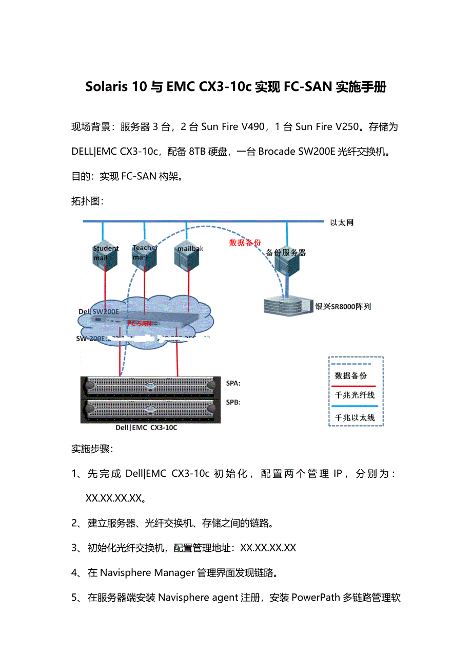 Solaris10与EMCCX310c实现FCSAN实施手册V_第1页