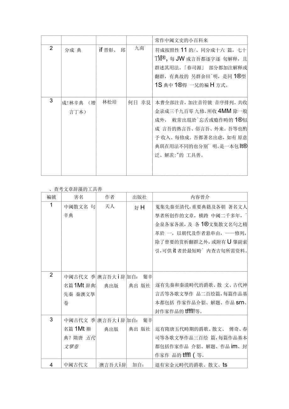 工具书的知识与运用_第5页