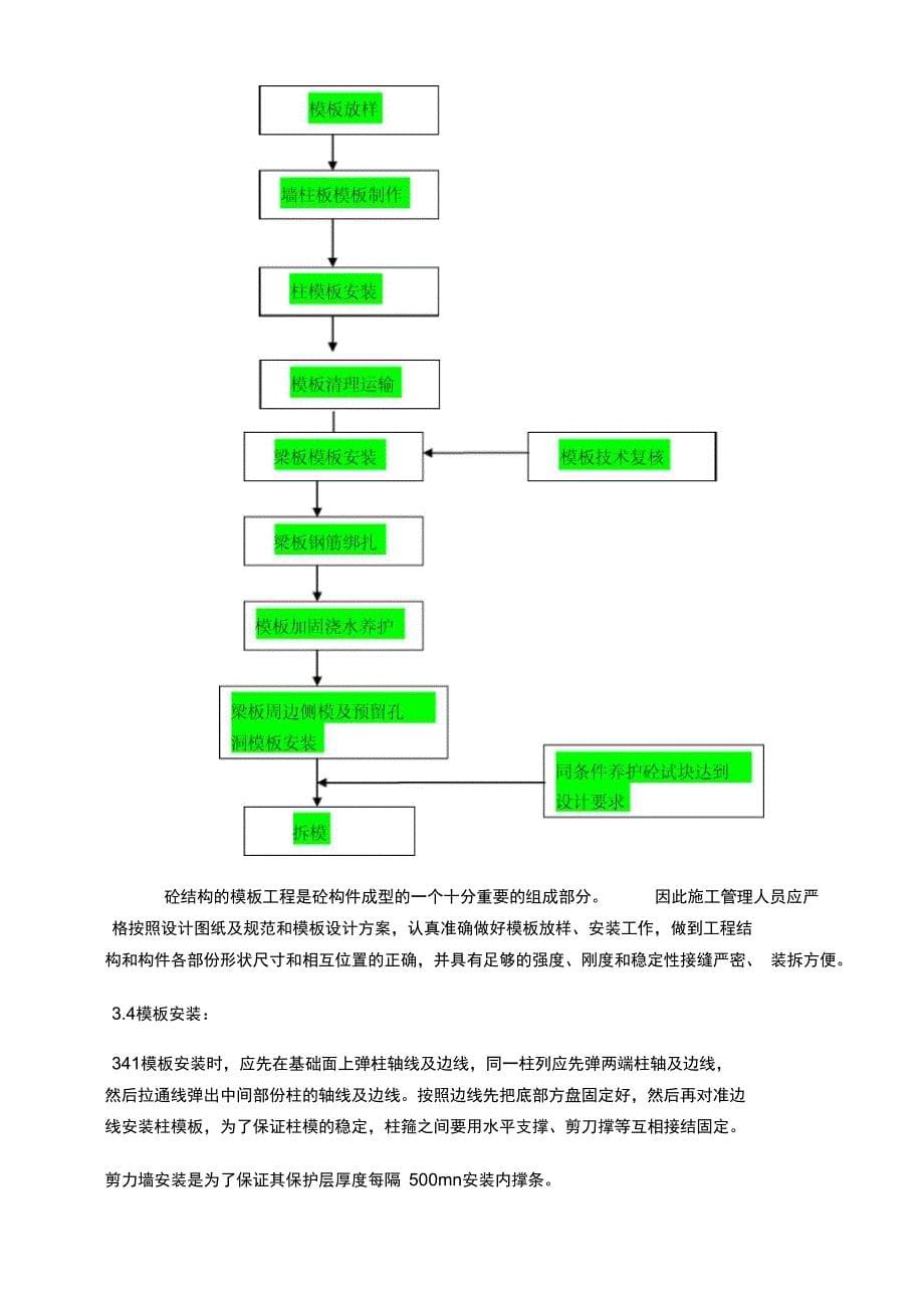 新建污水处理系统施工组织设计之模板方案_第5页