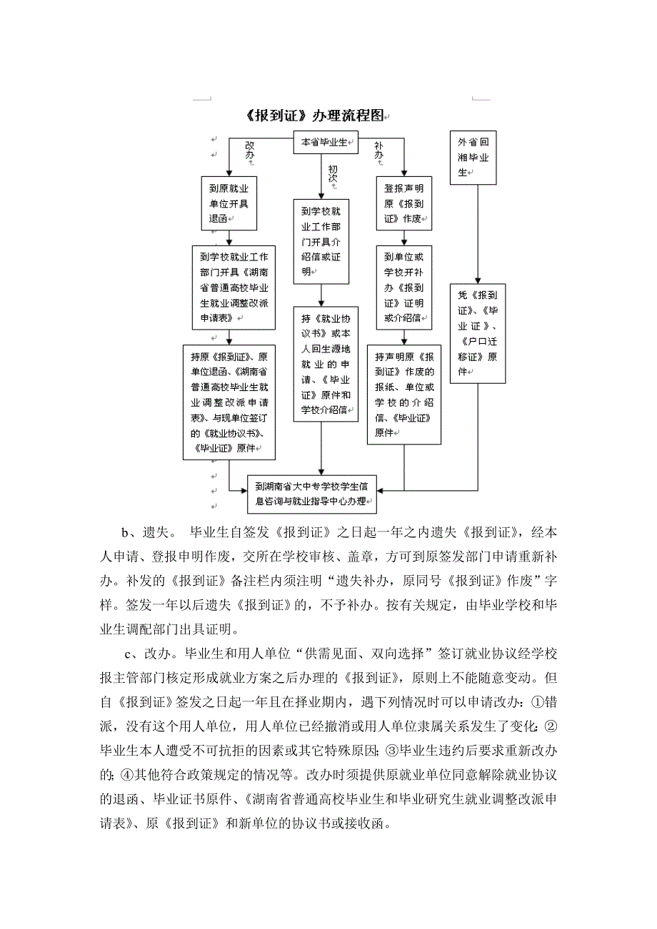 毕业生办理报到证流程及要求_第2页