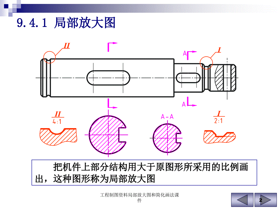 工程制图资料局部放大图和简化画法课件_第2页