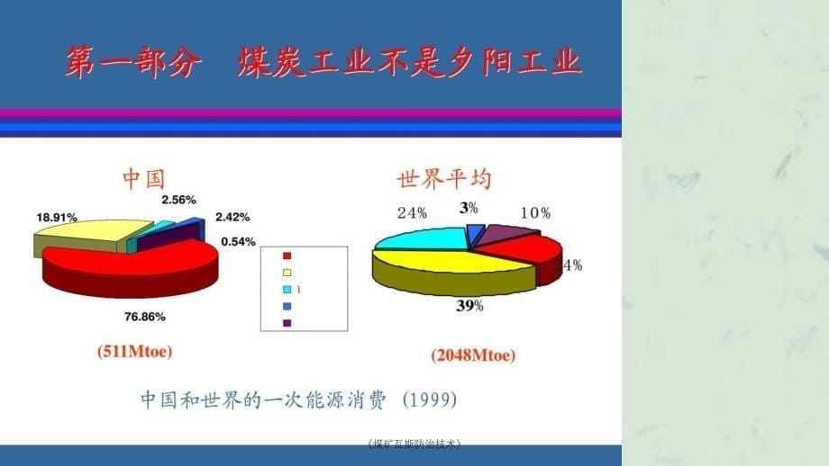 煤矿瓦斯防治技术课件_第5页