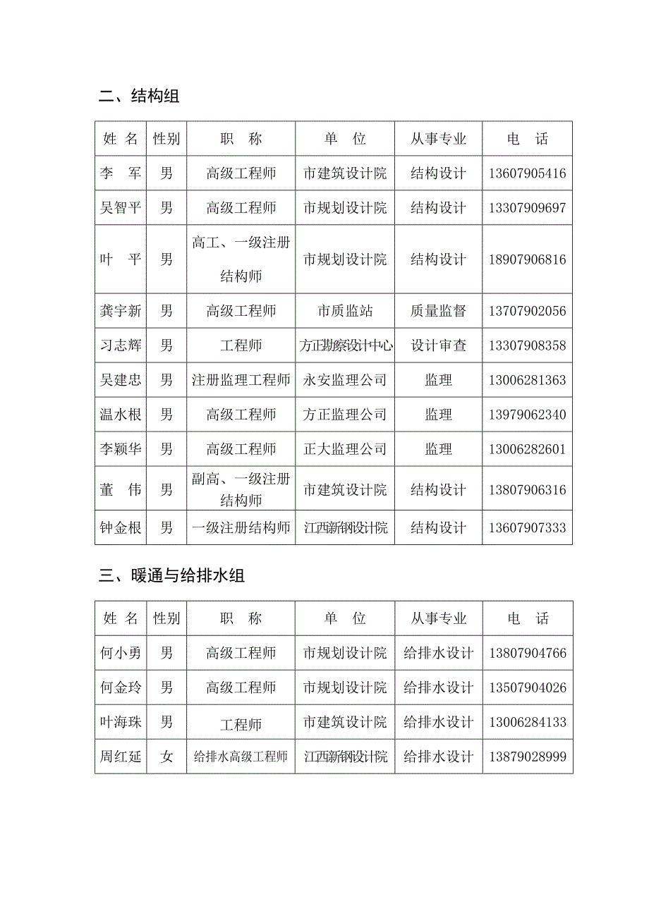 652-新余市绿色建筑评价标识专家委员会.doc_第2页