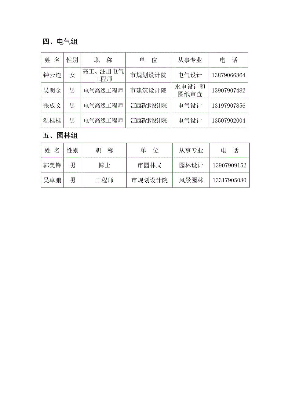 652-新余市绿色建筑评价标识专家委员会.doc_第3页