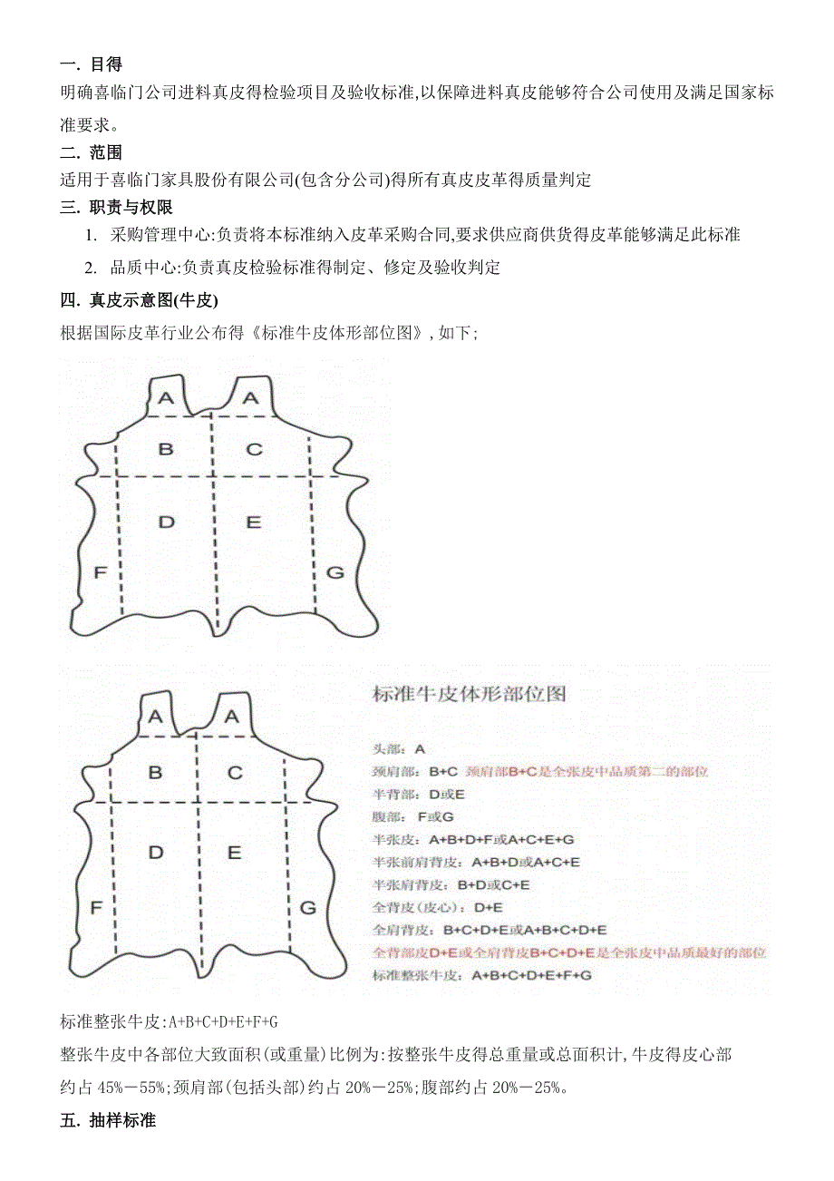 皮革检验规范(真皮类)_第1页
