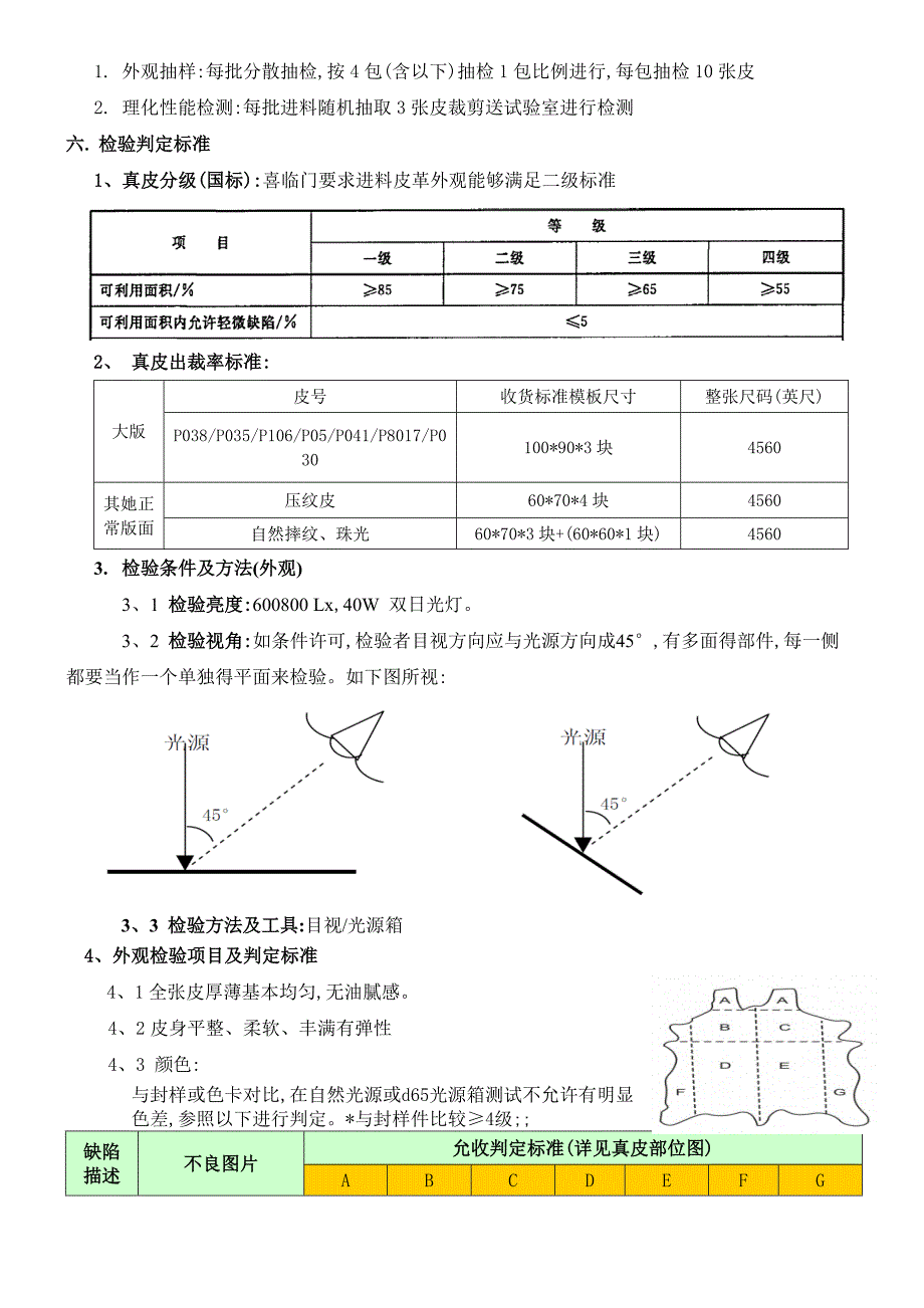 皮革检验规范(真皮类)_第2页