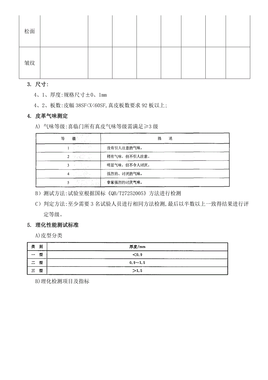 皮革检验规范(真皮类)_第4页