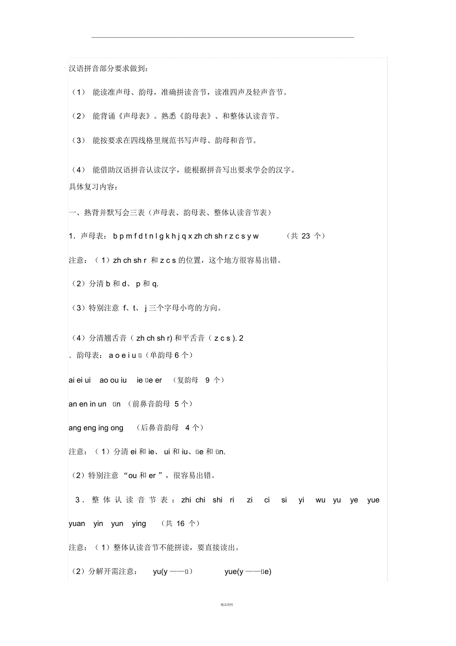 汉语拼音部分要求做到_第1页