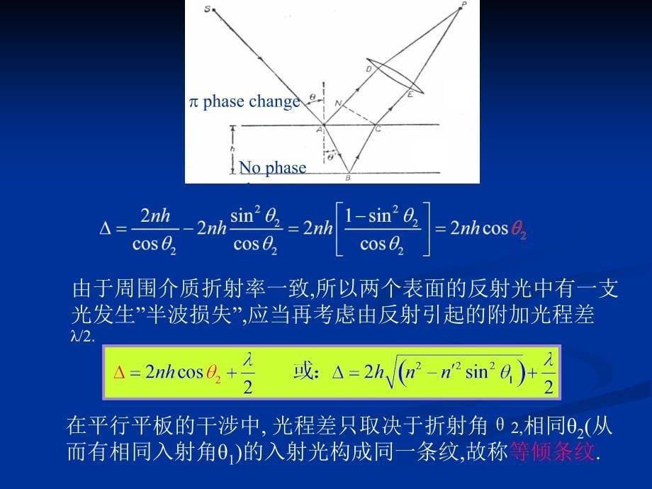 第二章第四节2[1].4平板的双光束干涉_第5页
