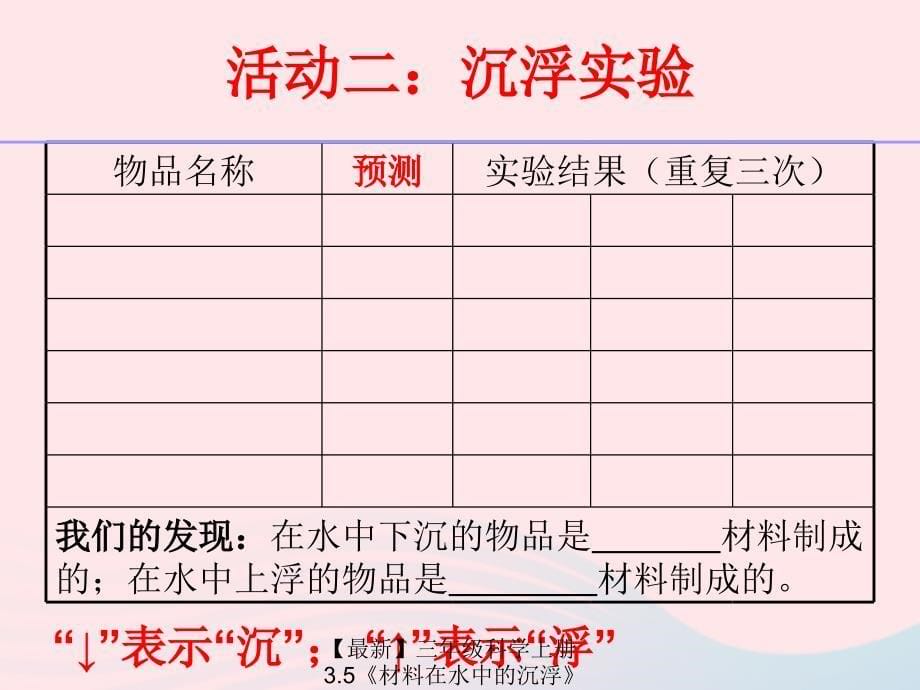 最新三年级科学上册3.5材料在水中的沉浮课件3教科版教科版小学三年级上册自然科学课件_第5页