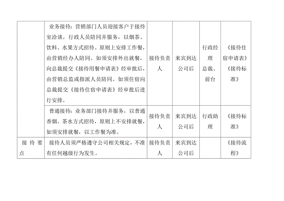 某公司客户接待管理制度_第3页