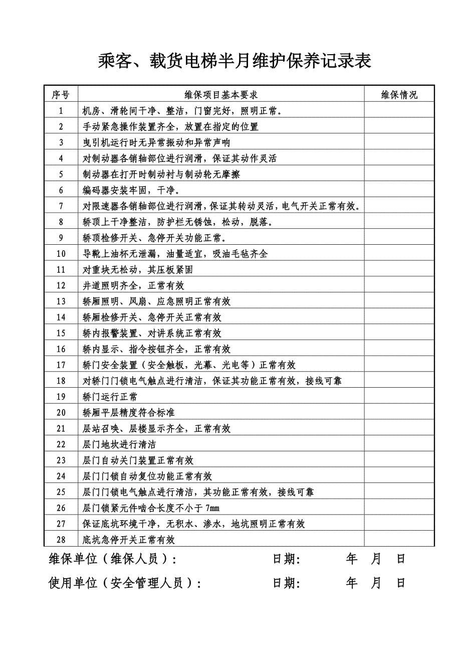 电梯维护保养记录表张军-2_第5页