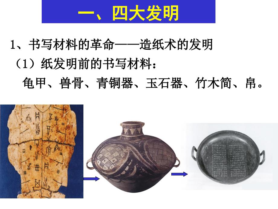 8、古代中国的发明和发现_第3页