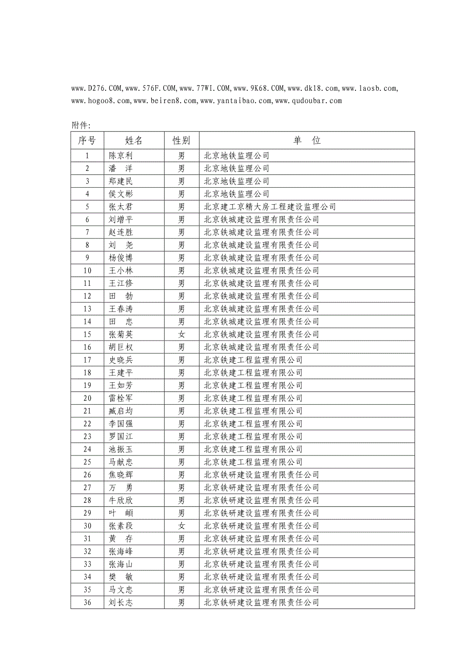 北京地铁监理公司_第1页