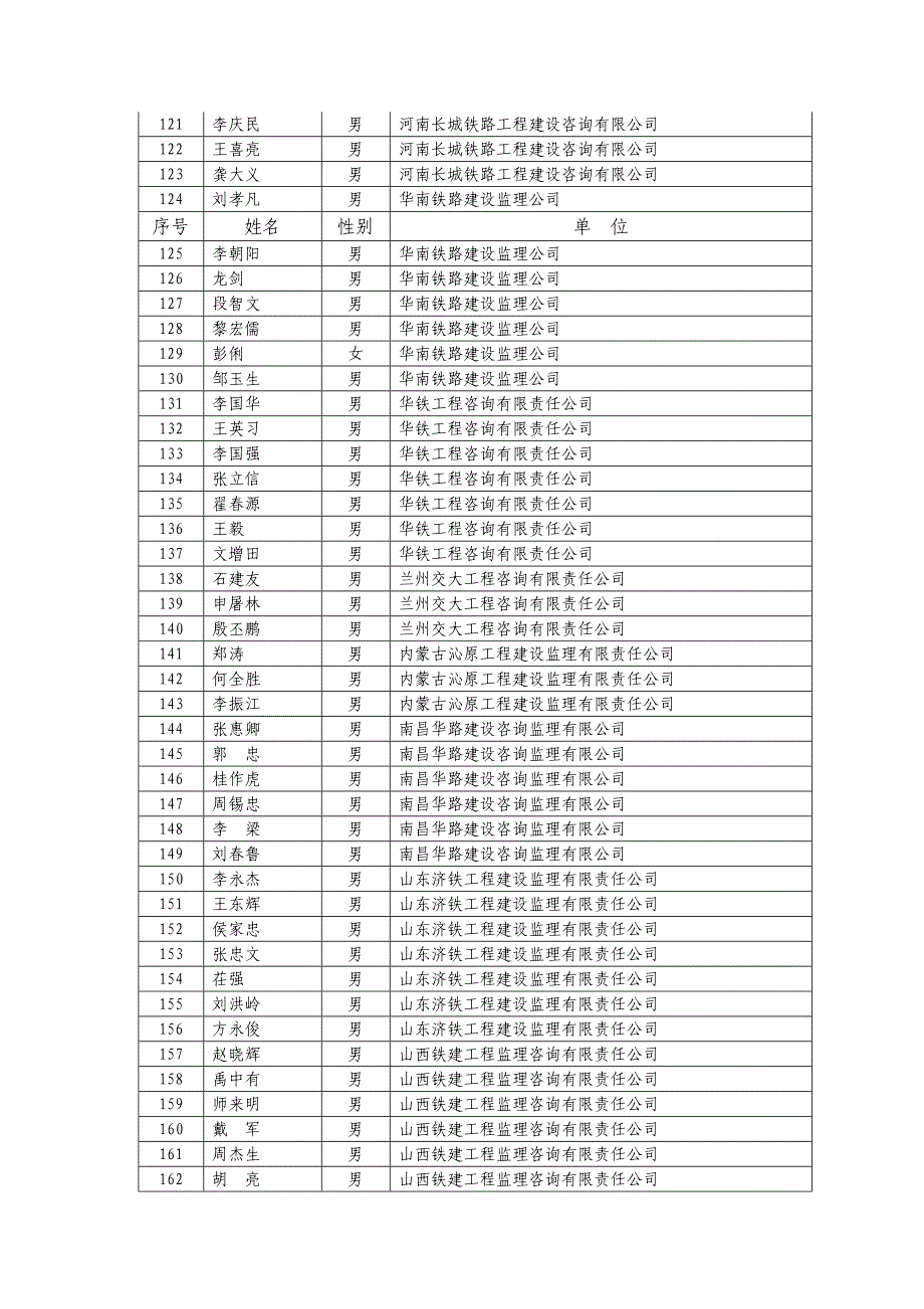 北京地铁监理公司_第4页