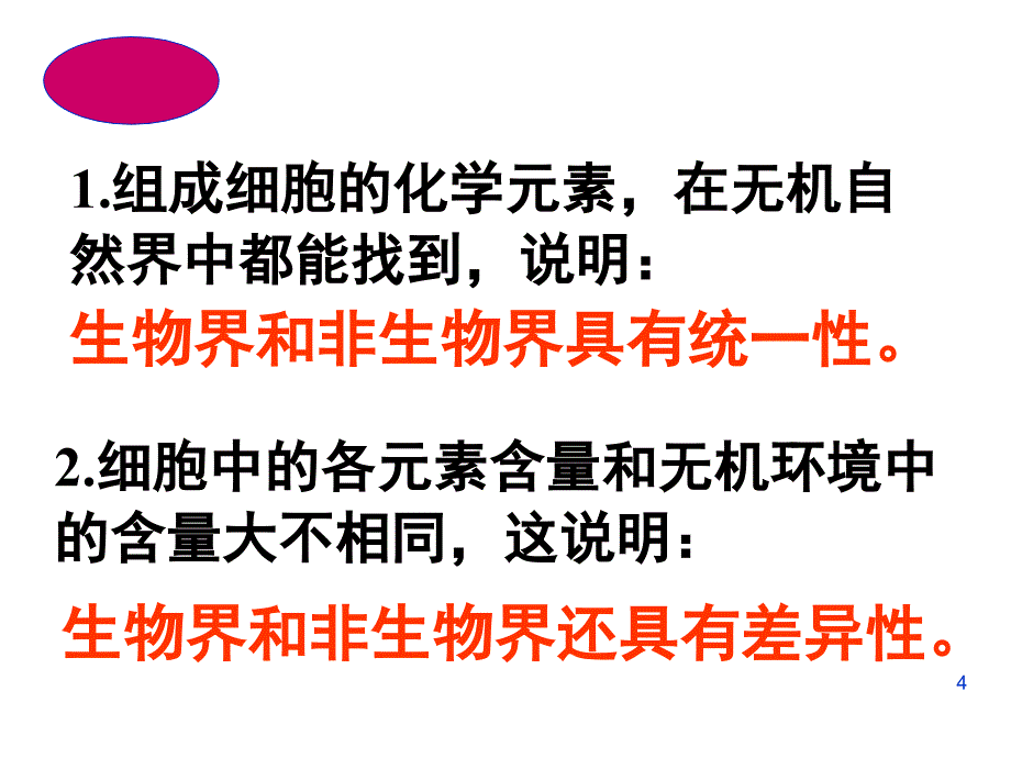 细胞中的元素和化合物.课堂PPT_第3页