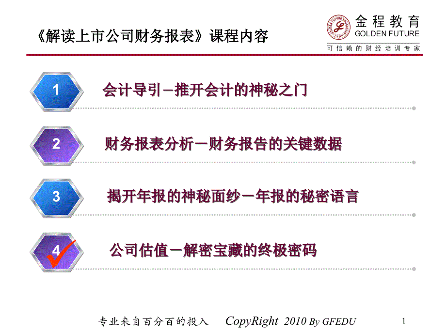 上市公司财务报表分析估值part_第1页