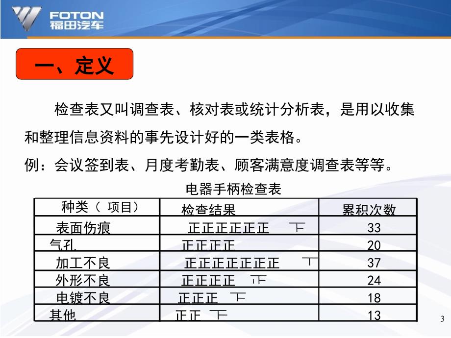 QC知识检查表课件_第3页