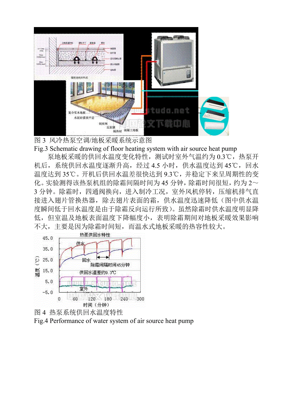 上海地区空气源热泵地板采暖系统应用研究_第3页