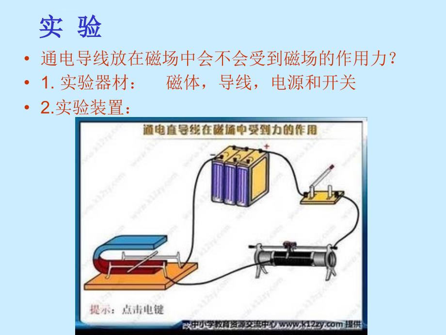 《电动机》ppt课件_第4页