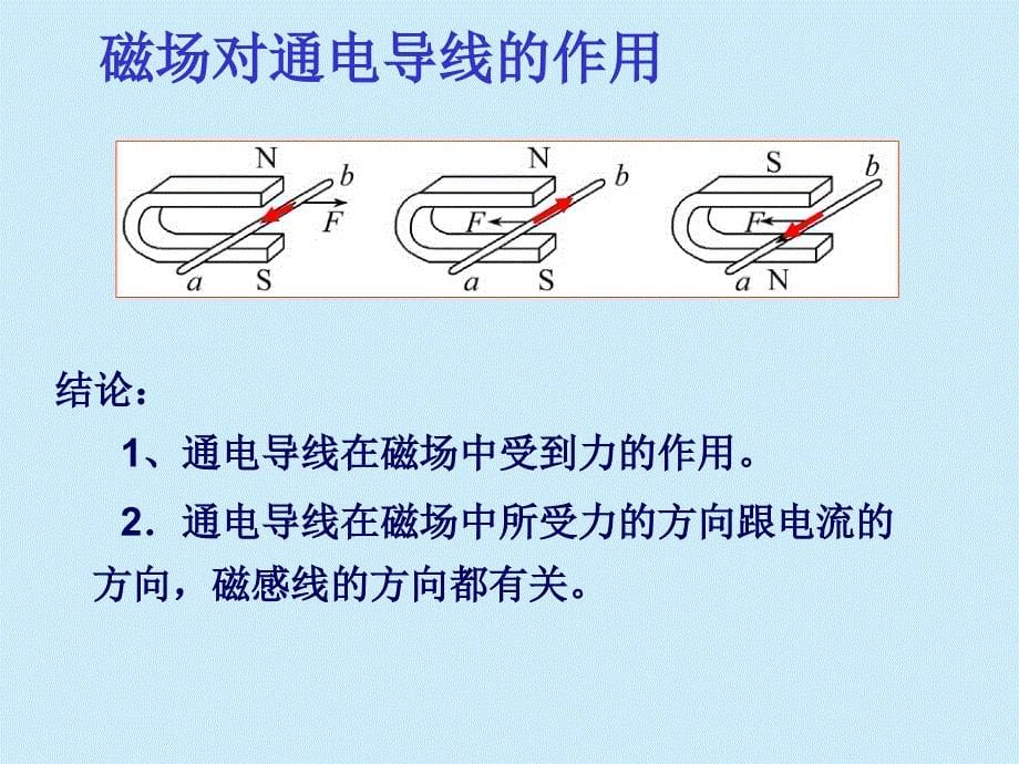 《电动机》ppt课件_第5页