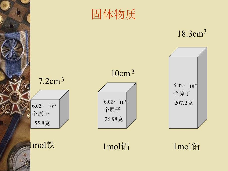 气体摩尔体积_第2页